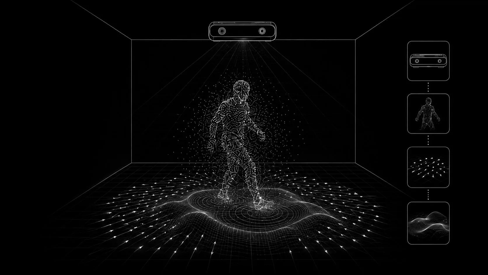 Diagram: a RealSense depth camera above the room, a visitor rendered as a point cloud, the floor mesh deforming around their feet