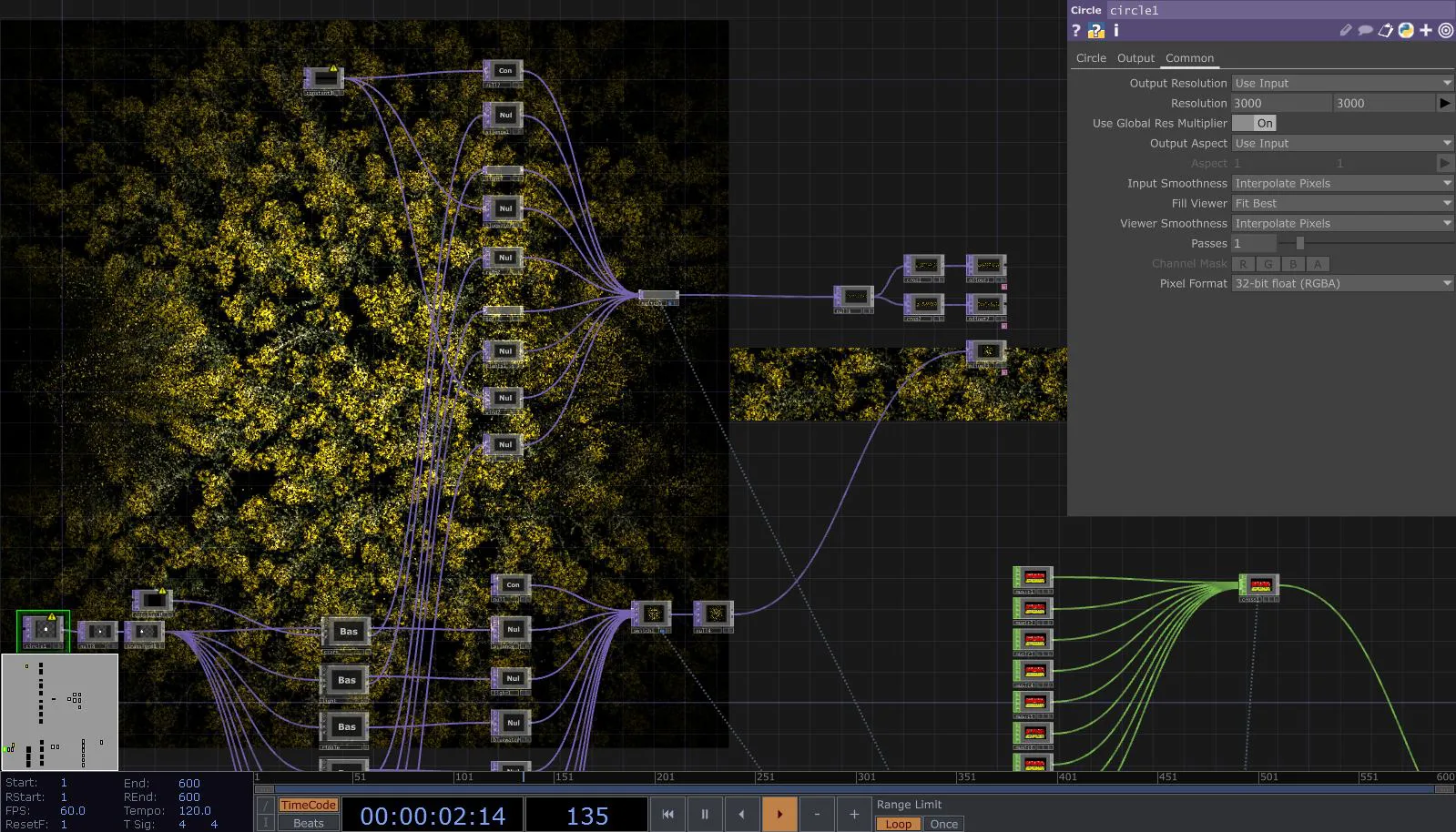 The TouchDesigner network: a particle tree feeding a chain of operators into the output