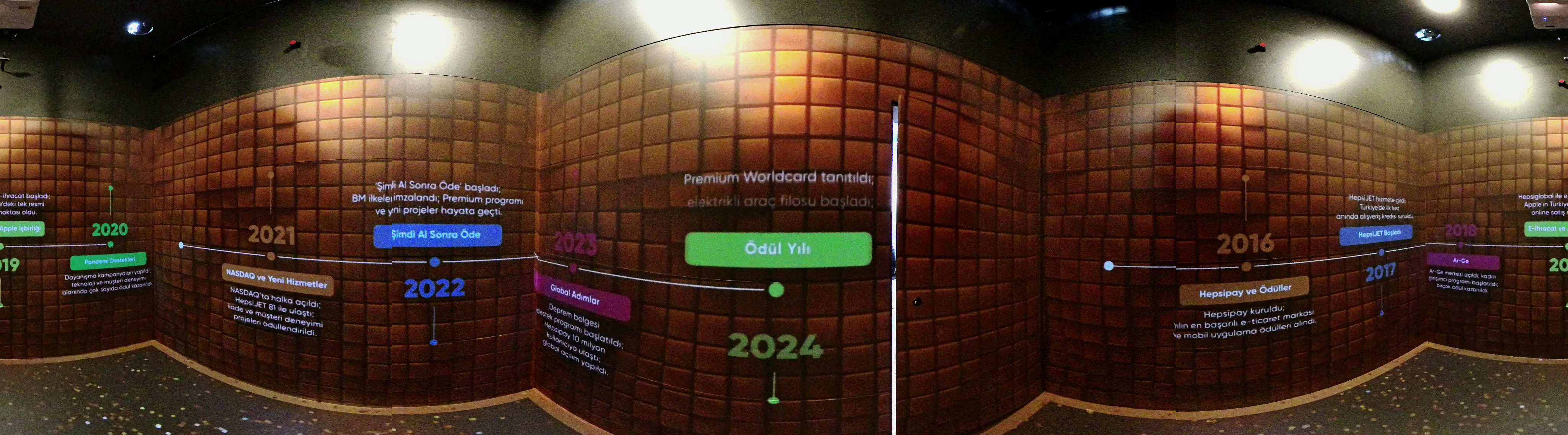 Panorama of the room: a brand timeline laid out in red brick